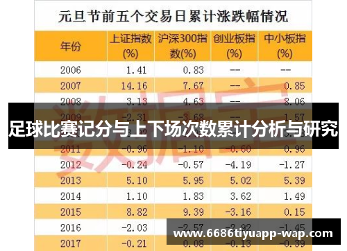 足球比赛记分与上下场次数累计分析与研究